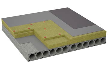 considerations of Eryholme flat roofing insulation